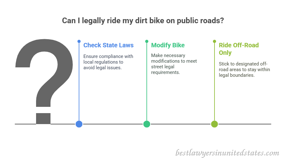 Basics of Dirt Bikes