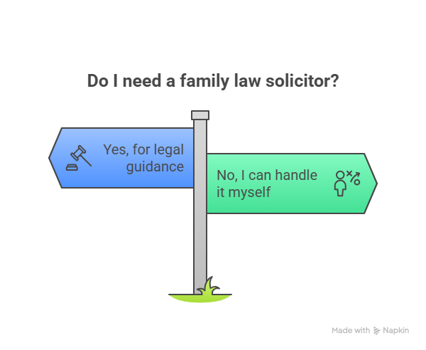 family law solicitor