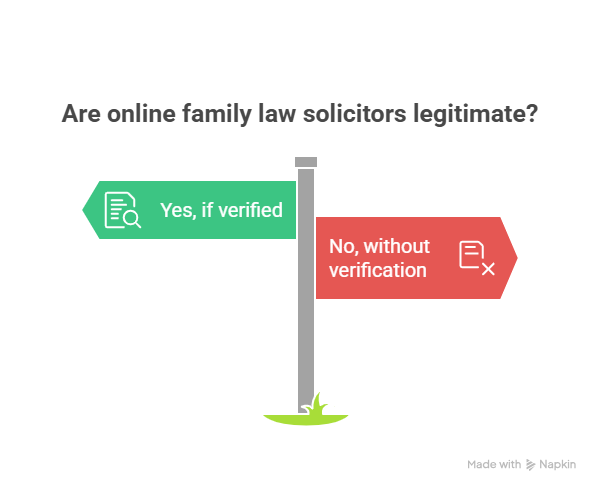 Online Family Law Solicitors: Are They Legit?