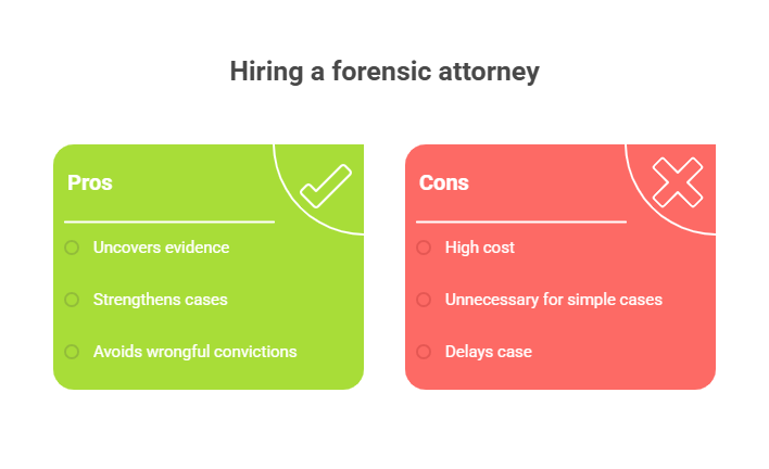 Pros and Cons of Hiring a Forensic Attorney