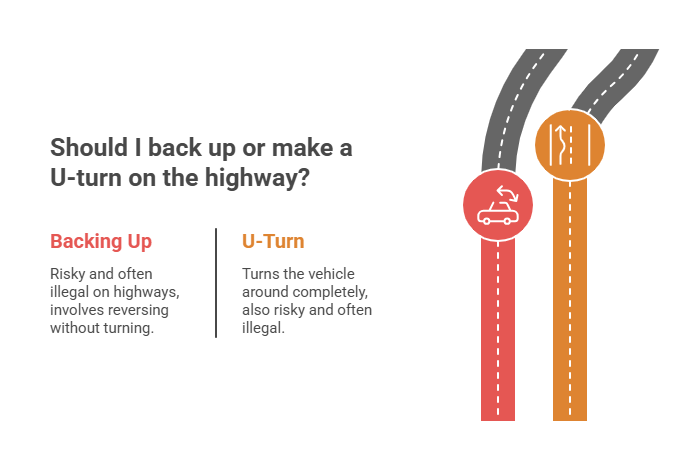 What Does ‘Backing Up’ Mean in Driving Terms