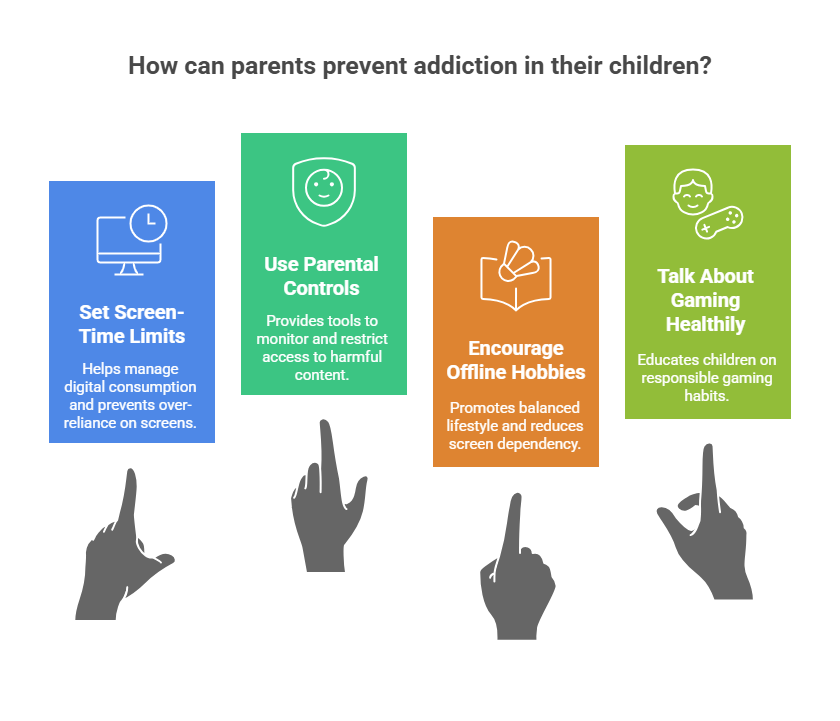 Parents’ Role in Preventing Addiction
