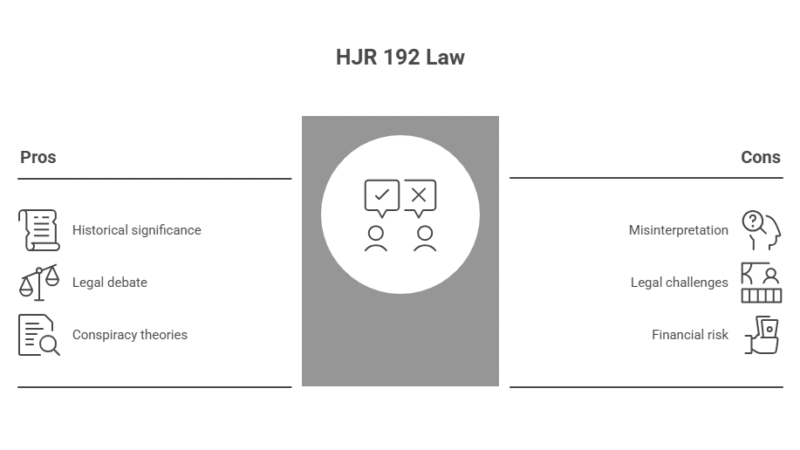 hjr 192 public law 73-10