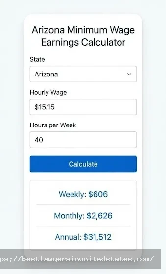 Arizona minimum wage earnings calculator tool free online $15.15 hourly rate