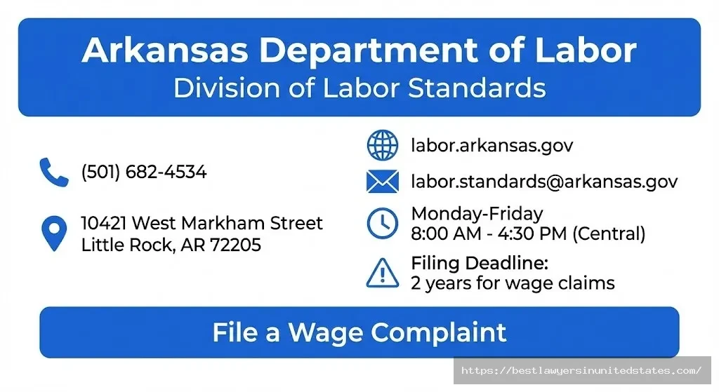 Arkansas Department of Labor contact information phone address Little Rock wage complaint