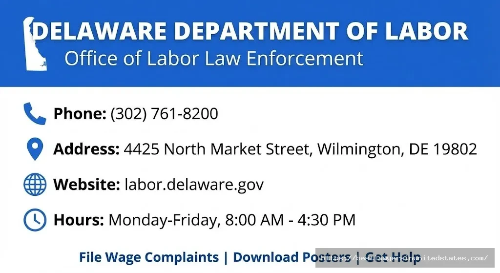 Delaware Department of Labor contact information phone address hours wage complaint filing