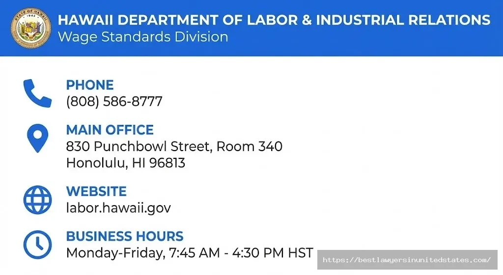 Hawaii Department of Labor contact information phone address Wage Standards Division