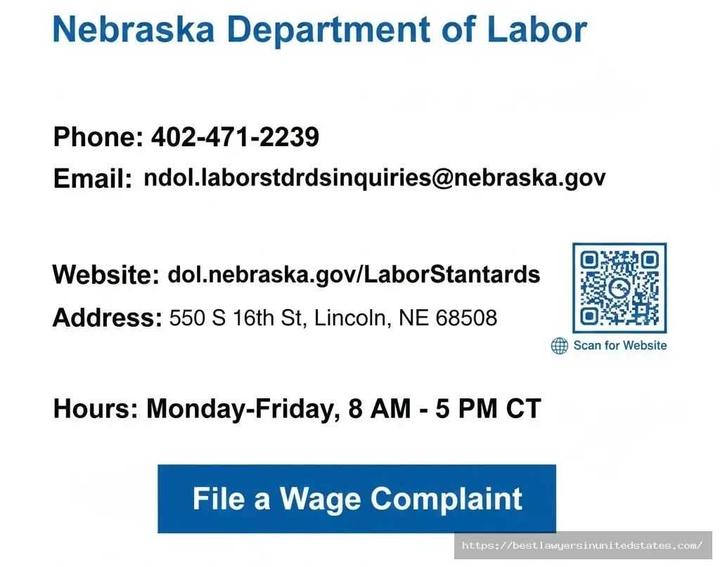 Nebraska Department of Labor contact information phone 402-471-2239 wage complaint filing Lincoln address