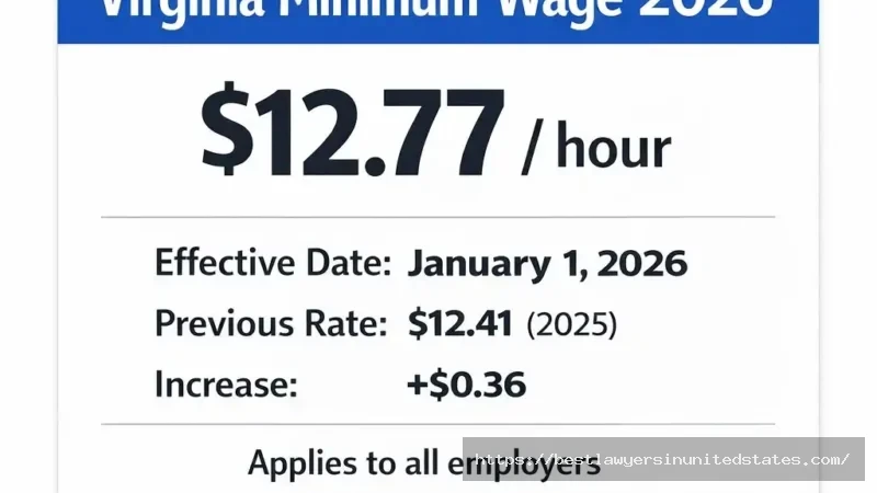 Virginia minimum wage 2026 is $12.77 per hour effective January 1, 2026