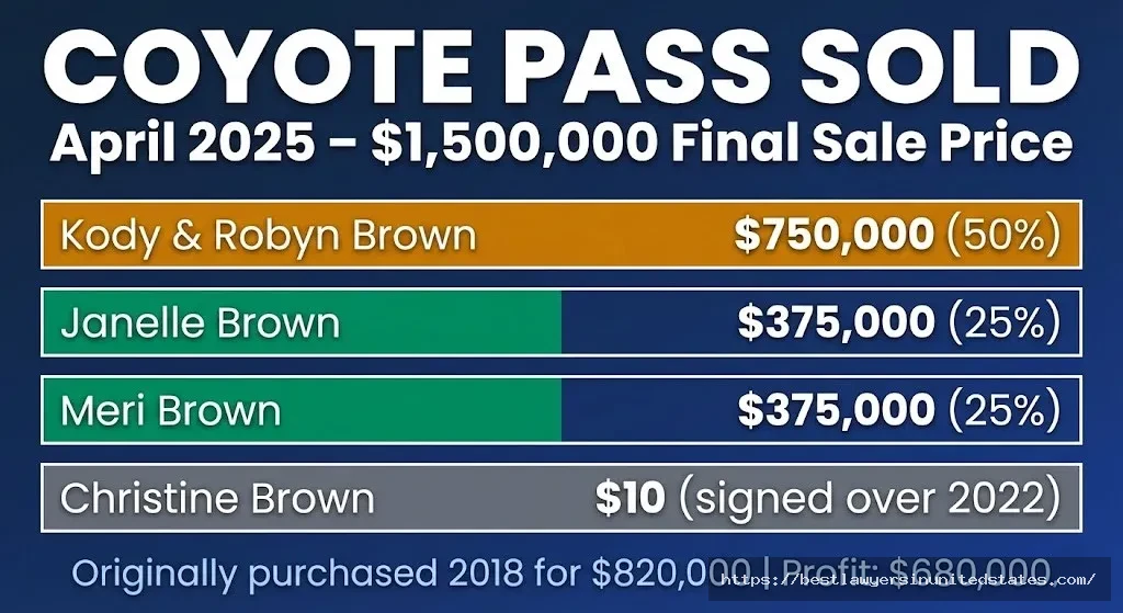 Coyote Pass property sale breakdown $1.5M total, $375K each to Janelle and Meri Brown