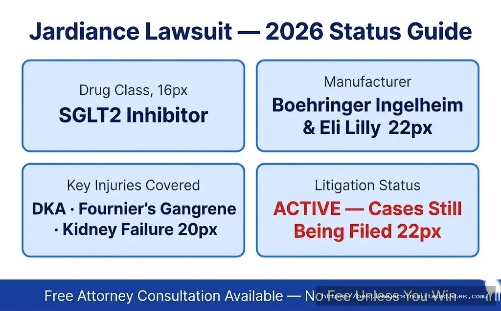 Jardiance lawsuit 2026 overview — SGLT2 inhibitor, Boehringer Ingelheim, covers DKA, gangrene & kidney failure claims