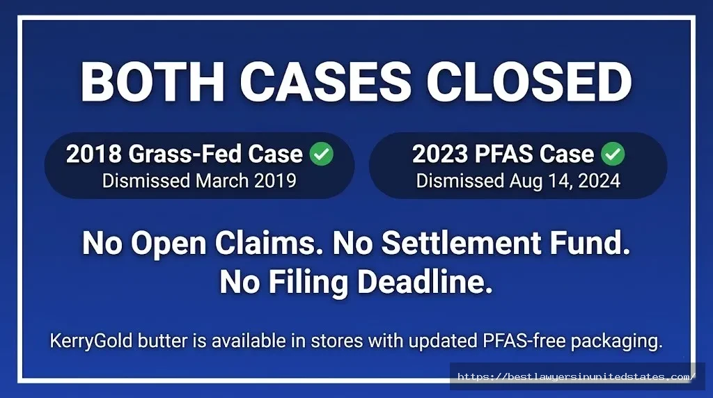 KerryGold butter lawsuit status banner — both the 2019 grass-fed case and 2024 PFAS case are dismissed, no claims open