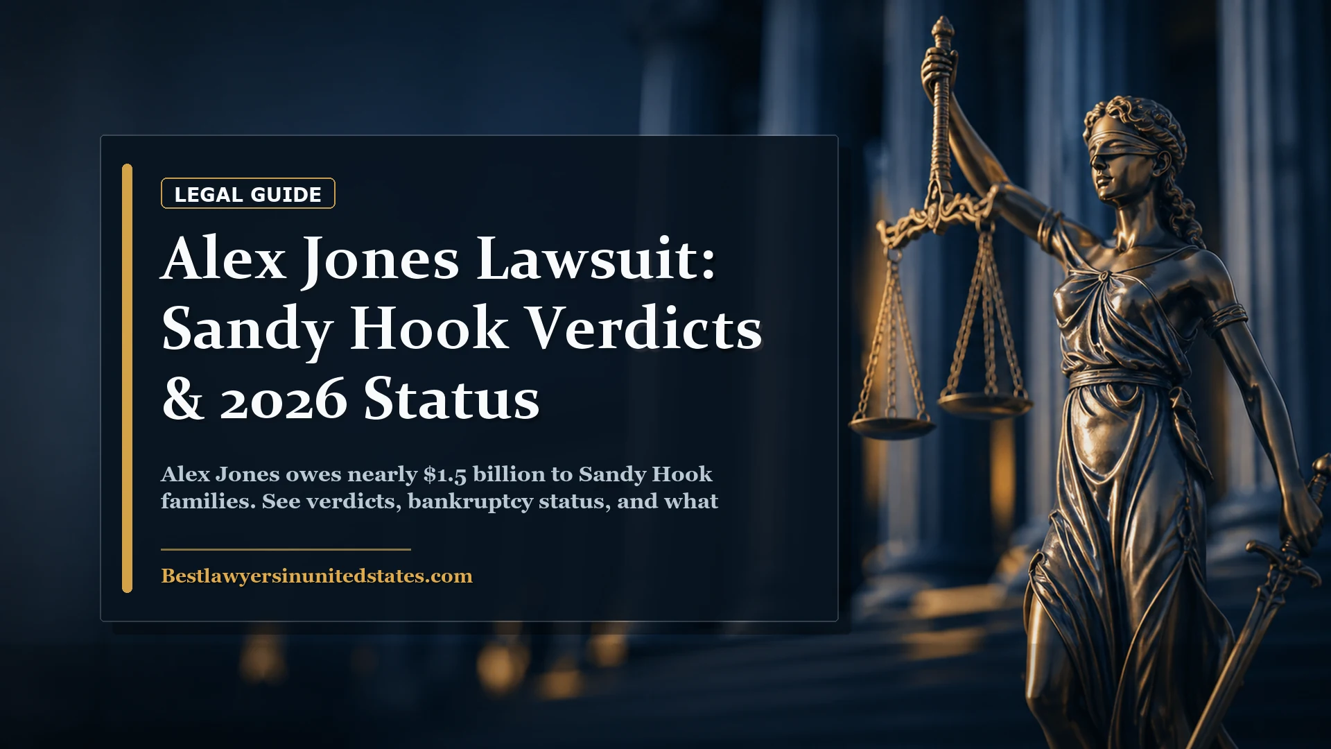 Alex Jones Lawsuit: Sandy Hook Verdicts & 2026 Status featured legal article image