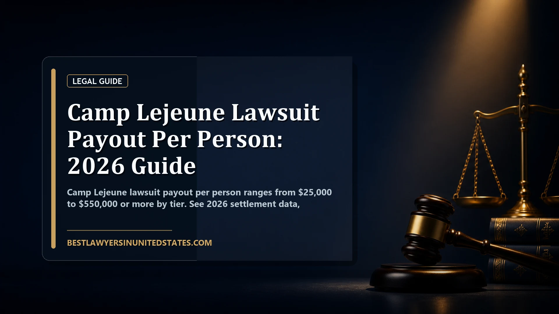 Camp Lejeune Lawsuit Payout Per Person: 2026 Guide featured legal article image