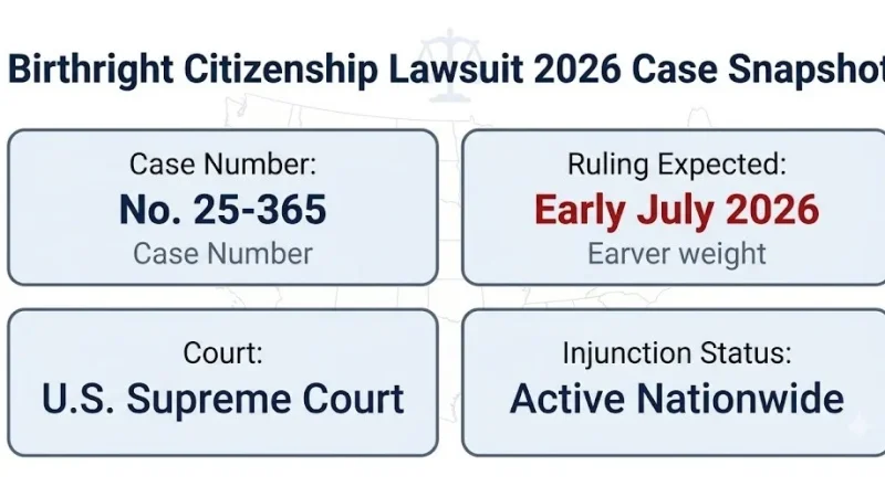 Birthright citizenship lawsuit 2026 case snapshot, No. 25-365, ruling expected early July 2026, nationwide injunction active