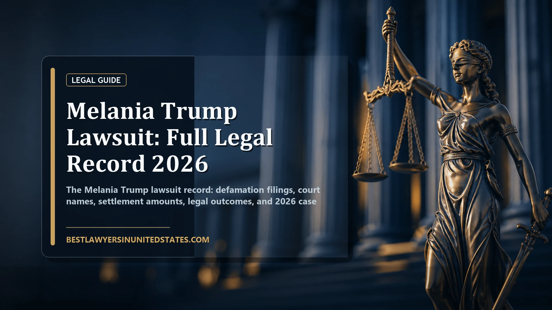 Melania Trump Lawsuit: Full Legal Record 2026 featured legal article image