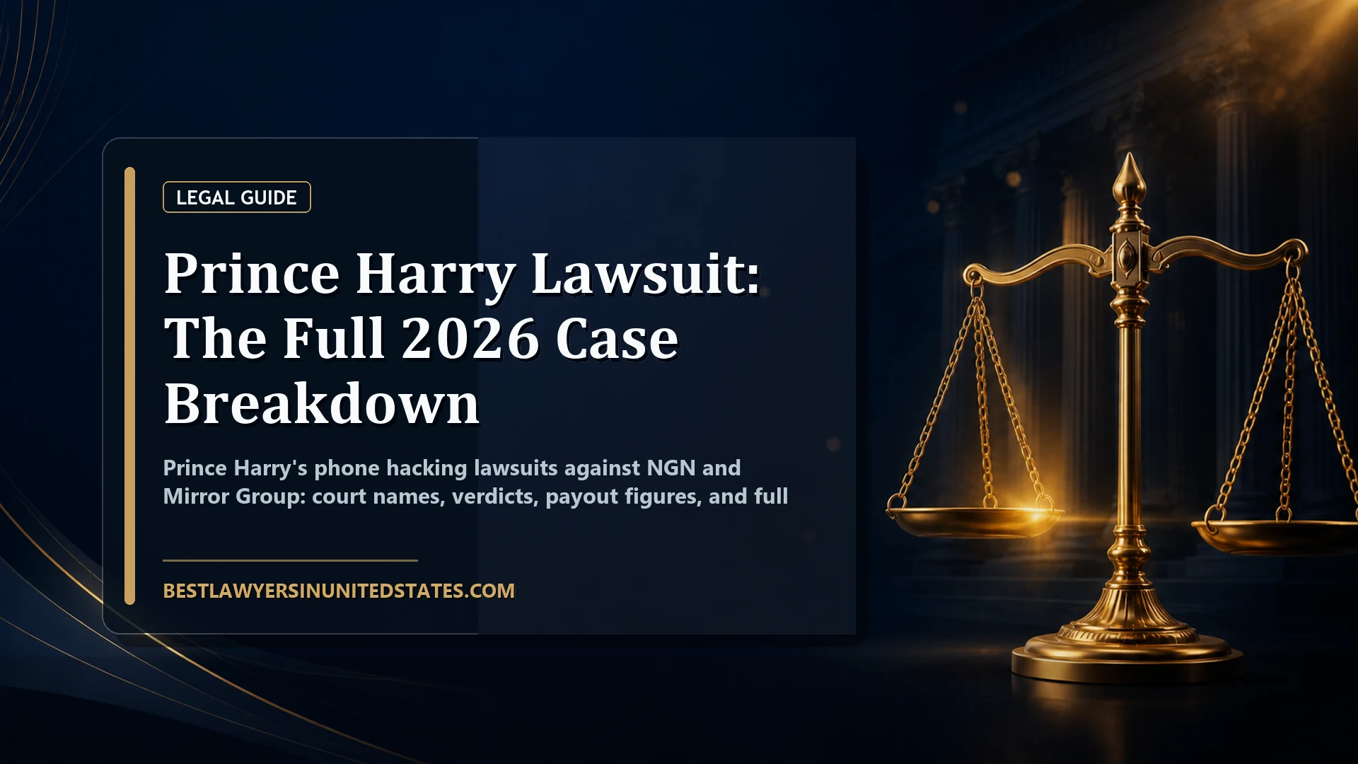Prince Harry Lawsuit: The Full 2026 Case Breakdown featured legal article image