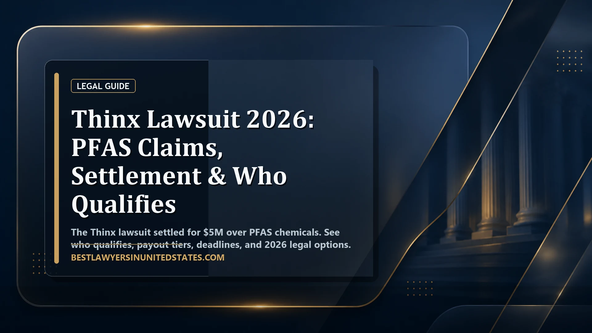 Thinx Lawsuit 2026: PFAS Claims, Settlement & Who Qualifies featured legal article image