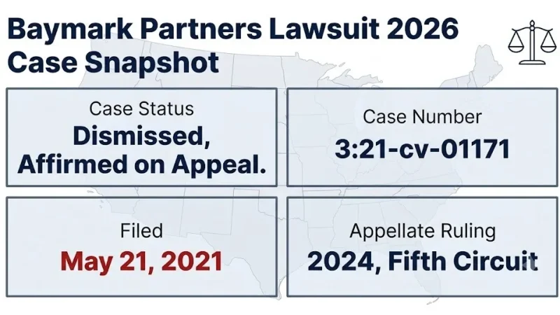 Baymark Partners lawsuit 2026 case snapshot showing case number 3:21-cv-01171 and 2024 appeal outcome